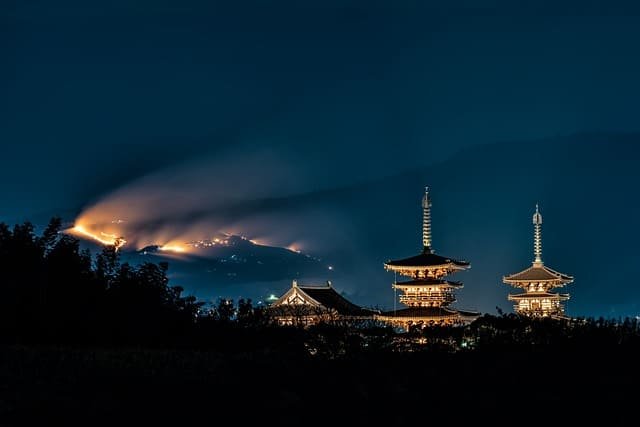 The Best Countries in the World